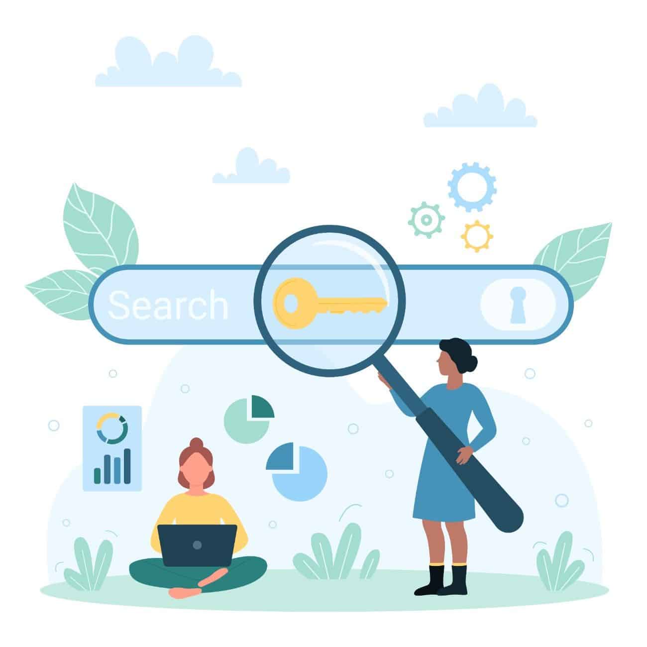 keyword intent types